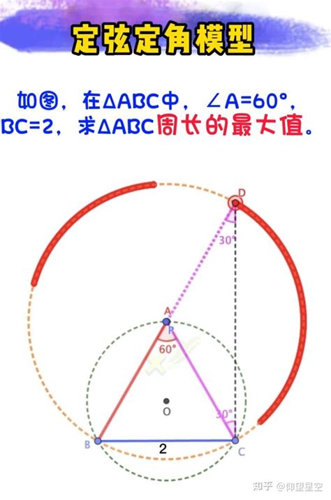 張定邊|张定边